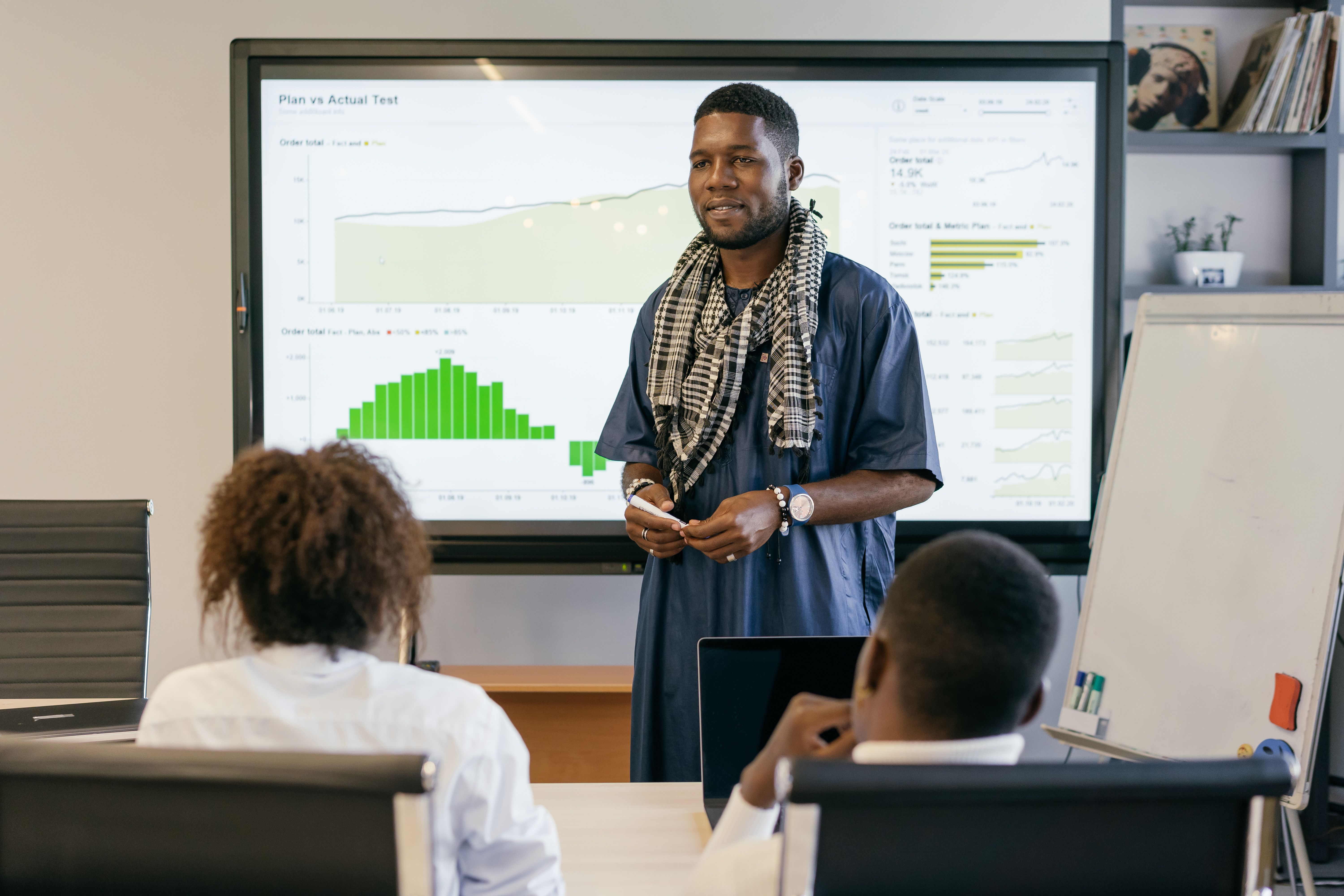WRI Kenya staff in a training session
